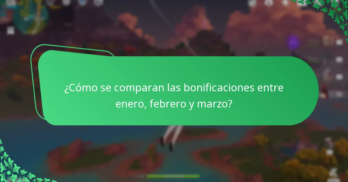 ¿Cuáles son las bonificaciones de febrero para el Pase Mensual de Genshin Impact?